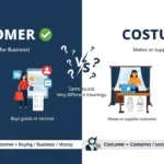 customer or costumer