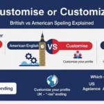 customise or customize