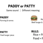 paddy or patty