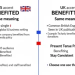 benefited or benefitted