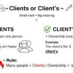 clients or client's