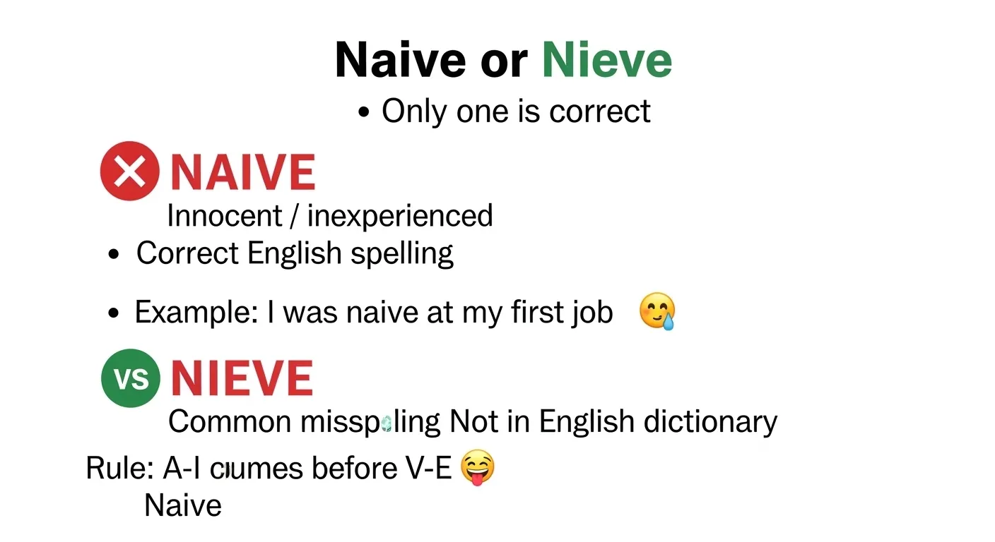 naive or nieve