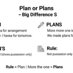 plan or plans