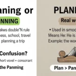 planing or planning