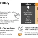 either or fallacy